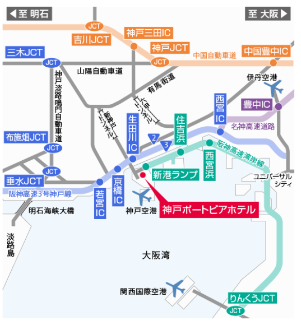 神戸ポートピアホテルへの自動車でのアクセス情報を示す地図。神戸ポートピアホテルは神戸空港の近くに位置し、大阪湾に面しています。
- **主要高速道路とインターチェンジ**:
- **神戸三田IC**: 中国自動車道上に位置し、神戸JCTを経由してアクセス可能。
- **吉川JCT**: 中国自動車道と山陽自動車道の接続点。
- **神戸JCT**: 中国自動車道と阪神高速3号神戸線の接続点。
- **布施畑JCT**: 山陽自動車道と阪神高速7号北神戸線の接続点。
- **垂水JCT**: 阪神高速3号神戸線と神戸淡路鳴門自動車道の接続点。
- **京橋IC**: 阪神高速3号神戸線のインターチェンジで、神戸市中心部へのアクセスに便利。
- **生田川IC**: 阪神高速3号神戸線のインターチェンジ。
- **住吉浜IC**: 阪神高速5号湾岸線のインターチェンジ。
- **西宮IC**: 名神高速道路のインターチェンジ。
- **豊中IC**: 名神高速道路のインターチェンジで、伊丹空港へのアクセスに便利。
- **空港**:
- **神戸空港**: ホテルのすぐ近くに位置し、ポートアイランドにある。
- **関西国際空港**: 大阪湾の南側に位置し、りんくうJCTを経由してアクセス可能。
- **伊丹空港(大阪国際空港)**: 北東に位置し、豊中ICを経由してアクセス可能。
- **アクセスルート**:
- **新港ランプ**: 神戸ポートピアホテルへの主要アクセスルートで、阪神高速3号神戸線からのアクセスに便利。
- **住吉浜ICからのルート**: 阪神高速5号湾岸線を利用し、住吉浜ICを経由して新港ランプへ。